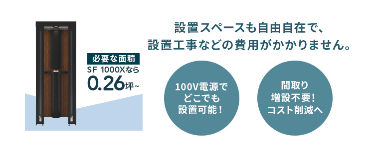 設置スペースも自由自在で、設置工事などの費用がかかりません。